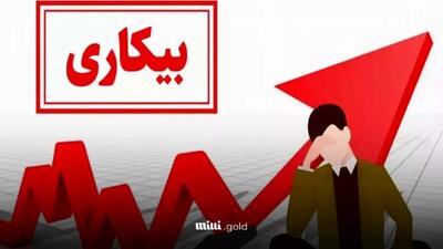 کمترین و بیشترین نرخ بیکاری در کشور مربوط به کدام استان‌ها است؟ / تغییرات مهم در آمار بیکاری استان‌ها
