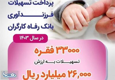 پرداخت ۲۶ هزار میلیارد ریال وام فرزندآوری توسط بانک رفاه | نفت ما
