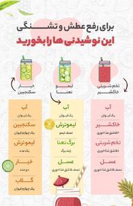 برای رفع عطش و تشنگی این نوشیدنی‌ها را بخورید - سبک ایده آل
