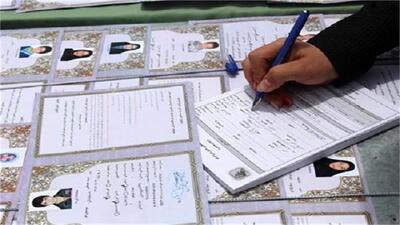 حمایت از ۲ هزار نفر از ایتام و محسنین کردستانی