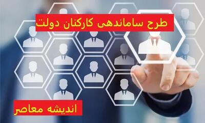 طرح ساماندهی کارکنان دولت امروز چهارشنبه ۲۰ فروردین/وضعیت جدید نیروهای شرکتی در طرح ساماندهی کارکنان دولت