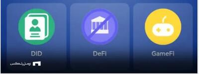 کارت‌های امروز تپ کوین (Tapcoin) امروز پنجشنبه ۲۱ فروردین