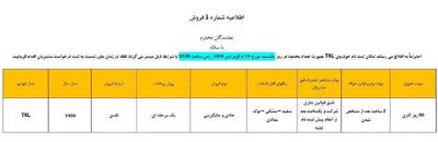 عکس/ اعلام شرایط فروش یک محصول مدیران‌خودرو | اقتصاد24
