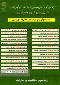 ۲۵ مقام دانشجویان ایلام در چهارمین جشنواره دستاوردها و توانمندی‌های دانشجویان دانشگاه پیام‌نور کشور  