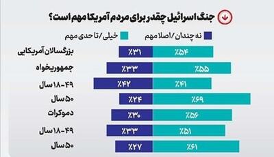 سقوط شیطان پیش کارفرما
