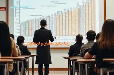 پرداخت رتبه بندی معلمان 1400 | معلم ها خوشحال از پرداخت رتبه بندی معلمان
