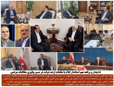 دیدارهای استاندار ایلام در مرکز گامی مؤثر برای توسعه استان
