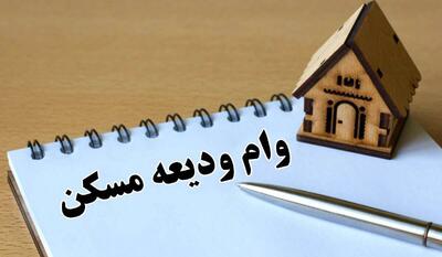 وام دانشجویان متاهل / شرایط دریافت وام ودیعه مسکن را بدانید