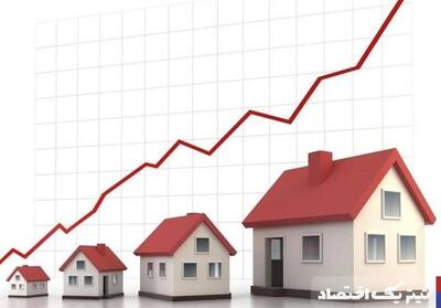 رشد قیمت مسکن، کمتر از بازارهای مشابه