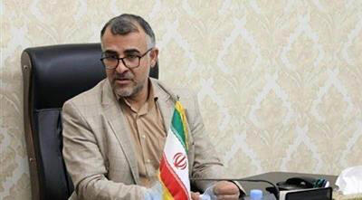اهمیت تعیین سطح فعالیت اقتصادی اشخاص