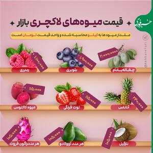 اینفوگرافی/ قیمت میوه‌های لاکچری در بازار | اقتصاد24