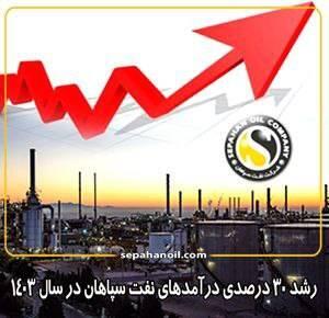 رشد ۳۰ درصدی درآمدهای نفت سپاهان در سال ۱۴۰۳ - سایت خبری اقتصاد پویا