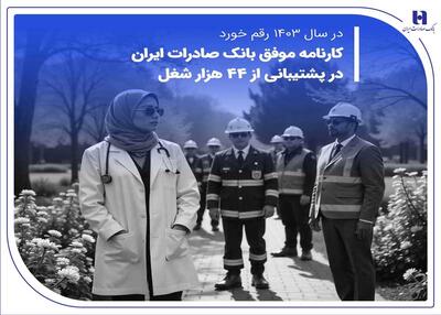 کارنامه موفق بانک صادرات ایران در پشتیبانی از 44 هزار شغل￼ - سایت خبری اقتصاد پویا