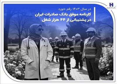 کارنامه موفق بانک صادرات ایران در پشتیبانی از ۴۴هزار شغل