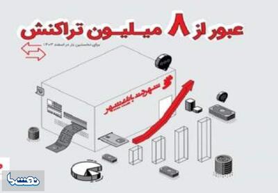 پیشخوان‌های شهرنت رکورد زدند | نفت ما