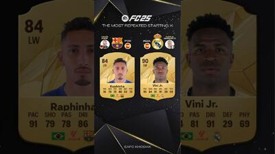 مقایسه ریتینگ تیم رئال مادرید و بارسلونا در EA FC 25  - پارس فوتبال