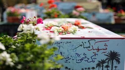 تغییر زمان برگزاری کنگره ملی شهدای استان چهارمحال و بختیاری