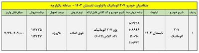 فروش فوق العاده ایران خودرو زیر قیمت بازار | با کمتر از 800 میلیون تومان پژو 207 بخرید