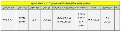 طرح فروش فوق‌العاده ایران خودرو فروردین 1404 + جدول و شرایط