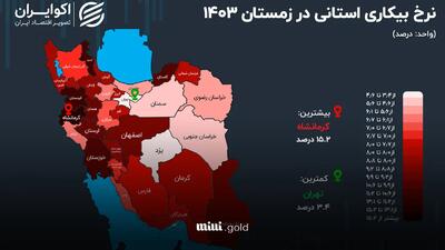 تهران در بهترین وضعیت اشتغال؛ وضعیت قرمز بیکاری در یک استان مرزی + نمودار