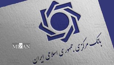دستورالعمل اجرایی افتتاح حساب سپرده ریالی برای اشخاص خارجی+ بخشنامه بانک مرکزی