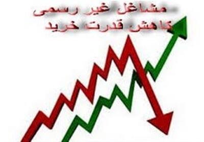 56درصد مشاغل کشور غیررسمی است - تسنیم
