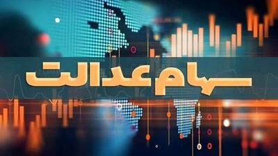 تداوم پرداخت سود سهام عدالت متوفیان به وراث/ وراث سهام عدالت برای دریافت سود باید سجامی باشند