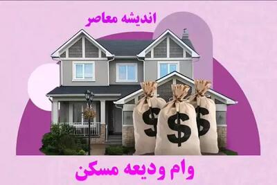 مبلغ وام ودیعه مسکن ۱۴۰۴ | مبلغ وام ودیعه مسکن در سال 1404 / محاسبه اقساط ماهانه + فیلم