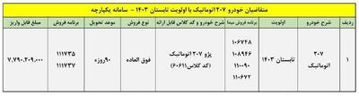 شگفتانه ابران خودرو ویژه فروردین ۱۴۰۴| به قیمت کارخانه پژو ۲۰۷ اتوماتیک بخرید+ لینک ثبت نام ایران خودرو ۱۴۰۴
