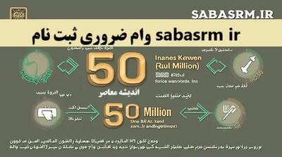 سایت ثبت نام وام ۵۰ میلیونی بازنشستگان کشوری + آموزش ویدئویی ثبت نام وام 50 میلیونی بازنشستگان