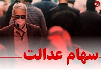 جلسه سرنوشت‌ساز شورای عالی بورس درباره پرداخت سود سهام عدالت