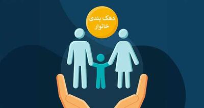 روش دهک‌بندی خانوارها و نحوه اعتراض به آن اعلام شد