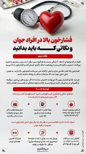 اینفوگرافی/ فشارخون بالا در افراد جوان و نکاتی که باید بدانید | اقتصاد24