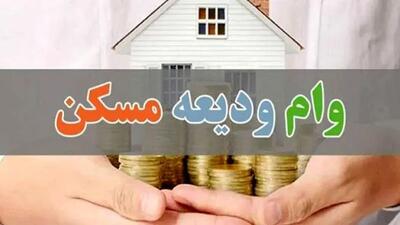 شرایط جدید وام ودیعه مسکن دانشجویی ۱۴۰۴ اعلام شد