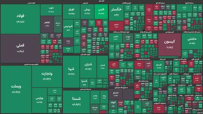 پیشتازی سهام پتروشیمی خلیج فارس در بورس امروز با رشد 6.3 درصدی