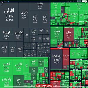 فتح قله تاریخی شاخص بورس با جهش ۶۲ هزار واحدی