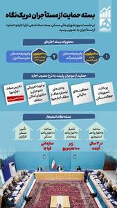 بسته حمایت از مستاجران در یک نگاه
