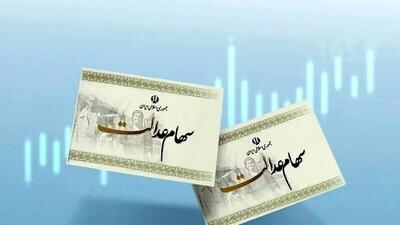 ۱۵۱ هزار سهامدار سود سهام عدالت خود را دریافت نکردند