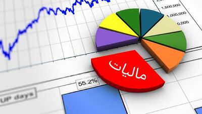 وصول ۶۸ هزار میلیارد تومان مالیات درکرمان