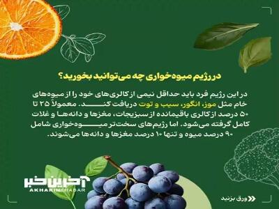 همه چیز راجع به رژیم میوه‌خواری