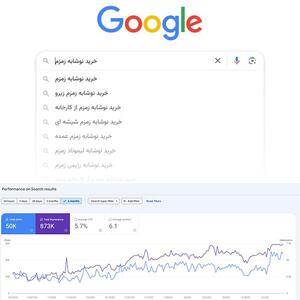 رشد ۲۸۰ درصدی زمزم در موتور جستجوی گوگل | اقتصاد24