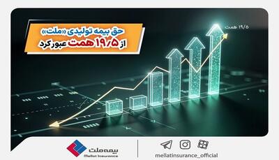 جهش خیره‌کننده بیمه ملت؛ عبور حق بیمه تولیدی از ۱۹.۵ هزار میلیارد تومان