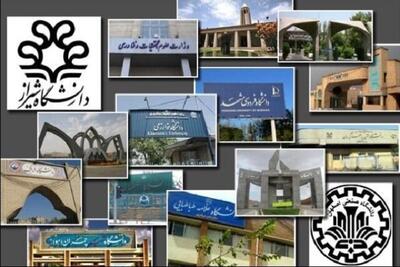 ۲۲ حکم ریاست دانشگاه‌های کشور تایید نهایی شد