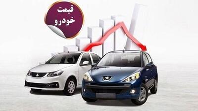 مسیر خودرو از دلار جدا شد؛ کاهش 40 میلیونی محصول میلیاردی سایپا