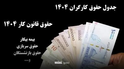 جدول کامل حقوق و مزایای ۱۴۰۴ / از بن و مسکن تا حق اولاد و مالیات/ کارگران، سربازان و بازنشستگان چقدر می‌گیرند؟