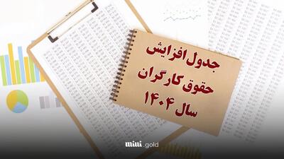 جدول حقوق و مزایا سال ۱۴۰۴