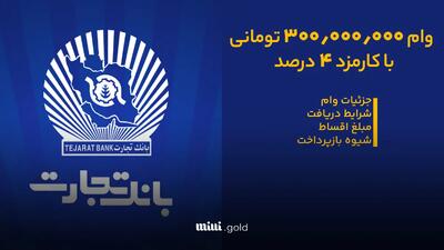 وام ۳۰۰ میلیون تومانی بانک تجارت/ بدون نیاز به سپرده، بدون ضامن با سود ۴درصد و پرداخت سریع