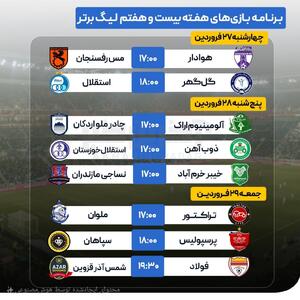 جمعه سرنوشت ساز در لیگ برتر فوتبال؛ همه چیز ممکن است تغییر کند!