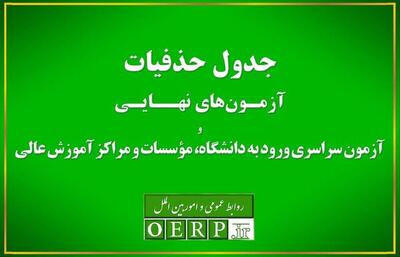 اعلام حذفیات امتحانات نهایی پایه‌های یازدهم، دوازدهم و کنکور + جزییات