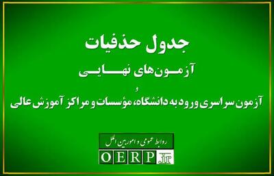 حذفیات امتحانات نهایی پایه‌های یازدهم، دوازدهم و کنکور اعلام شد+لینک